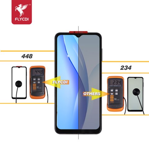Дисплей FLYCDI для Samsung A047 Galaxy A04s, A136 Galaxy A13 5G, черный, с рамкой, FPC651060V0 Превью 1