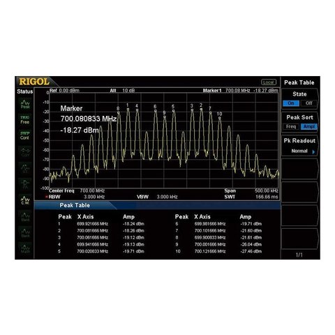 Analizador de espectro RIGOL DSA710 Vista previa  7