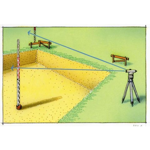 Нівелірна рейка Laserliner Teleskop-Nivellierlatte 5 m Прев'ю 2